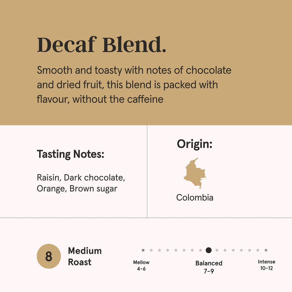 Grind Dark Blend Specialty Coffee Beans – 1kg Bag – Dark Roast – Suitable for All Coffee Machines – 100% Arabica – Barista Quality – Freshly Roasted in UK