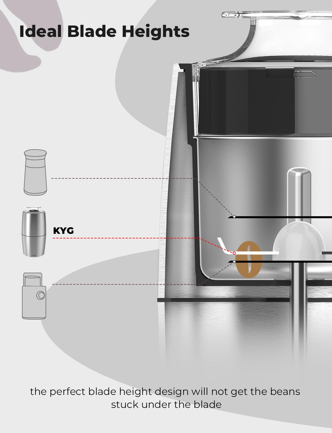 KYG Electric Coffee Grinder 300 W Motor 70 g Capacity Grinders Safety Lock with 304 Stainless Steel Blades Grinder Low Noise 45 dB for Nuts, Spices, etc