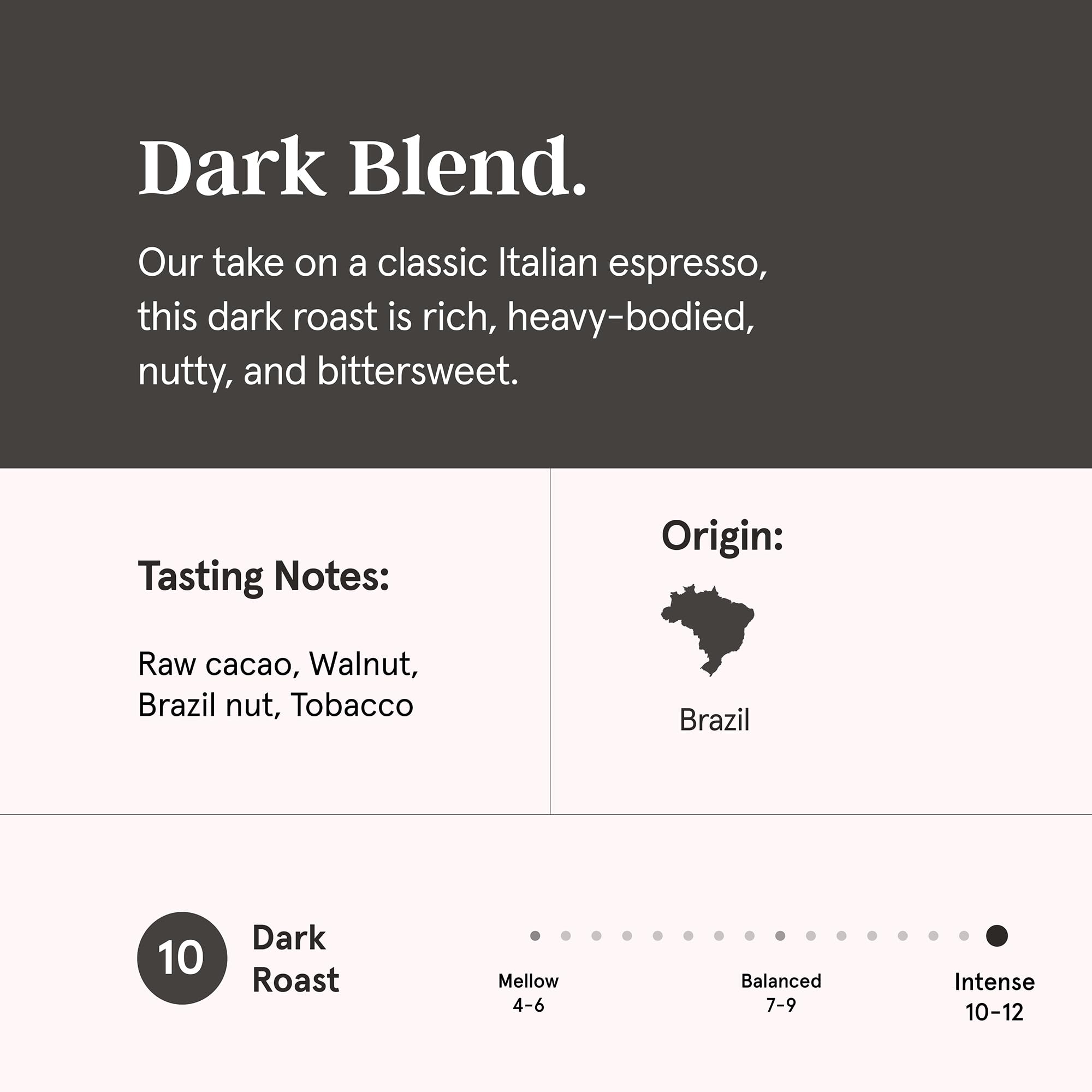 Grind Dark Blend Specialty Coffee Beans – 1kg Bag – Dark Roast – Suitable for All Coffee Machines – 100% Arabica – Barista Quality – Freshly Roasted in UK