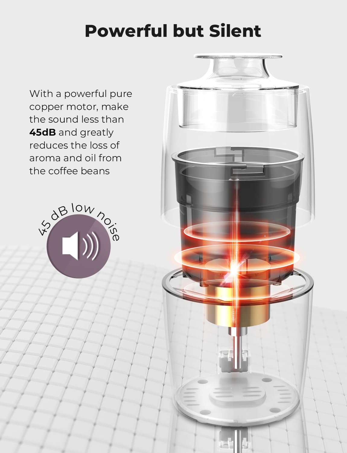 KYG Electric Coffee Grinder 300 W Motor 70 g Capacity Grinders Safety Lock with 304 Stainless Steel Blades Grinder Low Noise 45 dB for Nuts, Spices, etc