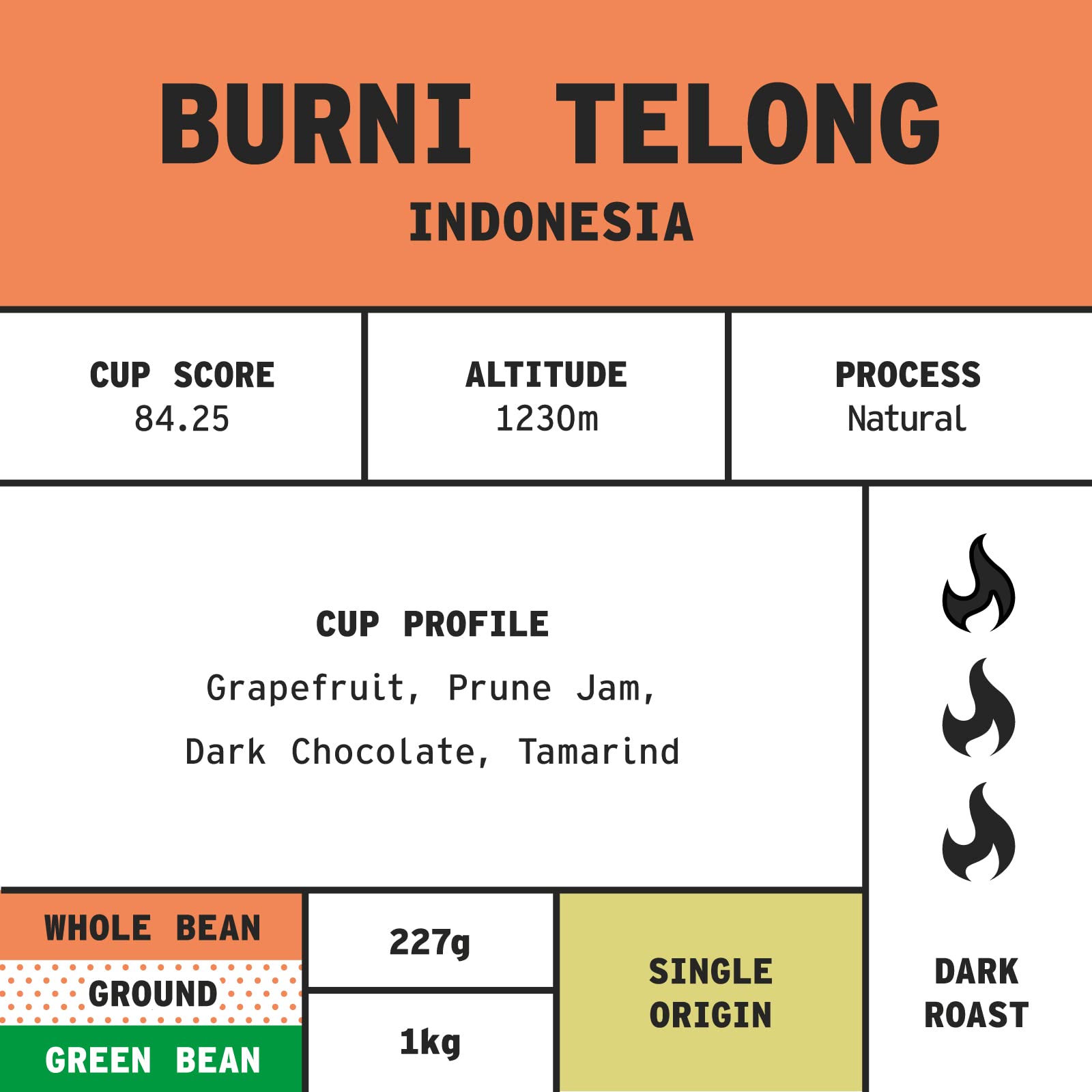 We Are Coffee Co - Indonesia - Burni Telong - Ground Coffee Espresso 1kg | Dark Roast | 100% Arabica | Freshly Roasted in the UK