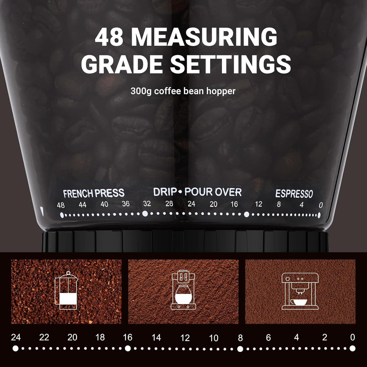 AMZCHEF Electric-Coffee-Grinder, Burr Coffee Grinder with 45 Precise Grind Settings, Adjustable Portafilter Holder & LED Touchscreen - Anti-Static, Memory Function, Easy Clean