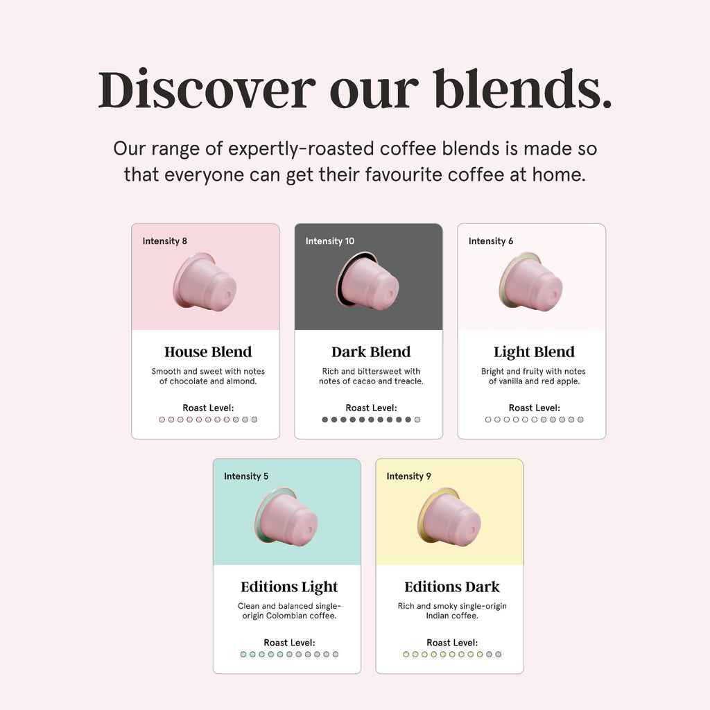 Grind House Blend Coffee Pods – Pack of 100 Biodegradable Capsules – 100% Arabica – Nespresso® Original Compatible – Home Compostable – Barista Quality and Specialty Grade – Medium Roast