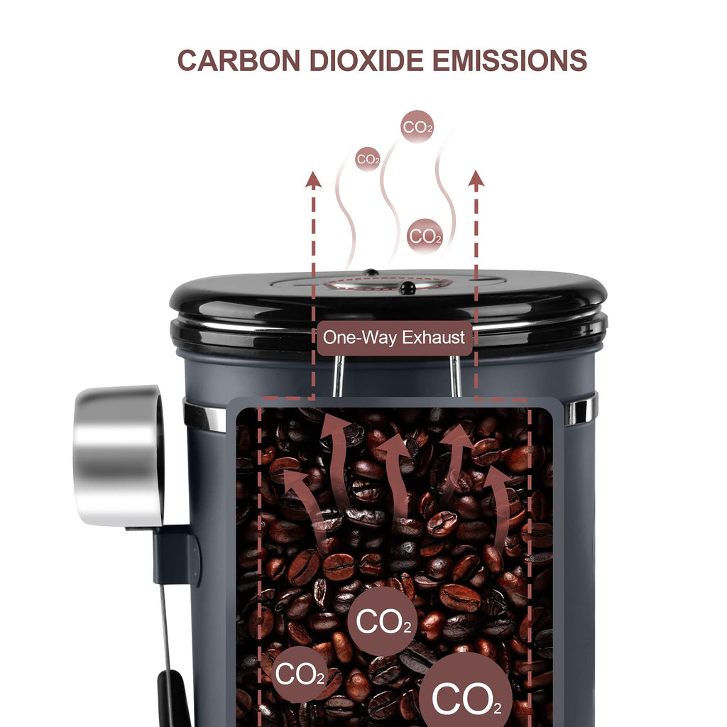 1800ML Airtight Coffee Canister with Date Tracker Transparent Window, 22.8OZ Coffe Beans Storage with 30ML Measure Spoon&4 co2 Valve, Kitchen Food Storage Container for Grounds Coffee,Beans&Tea(Black)