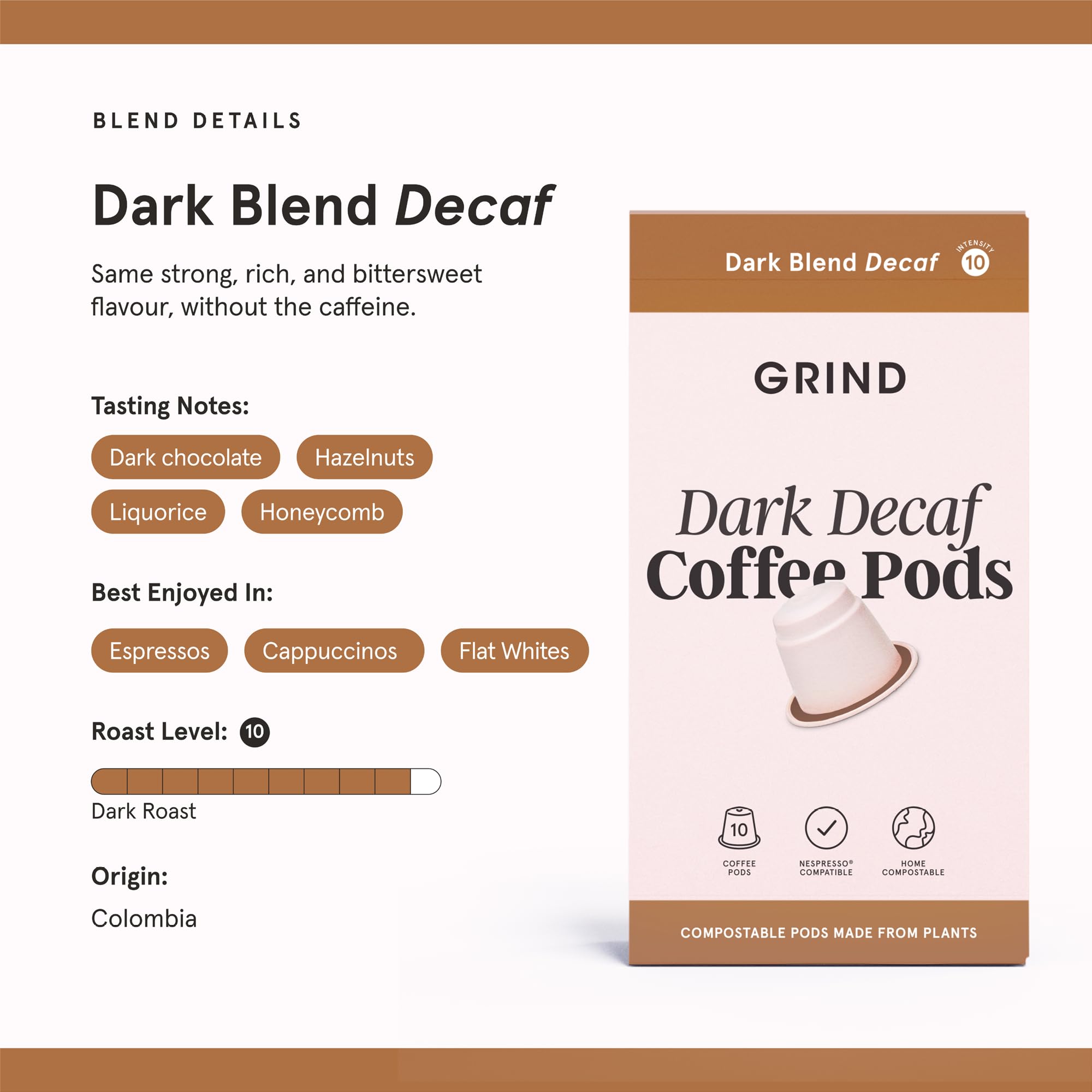 Grind House Blend Coffee Pods – Pack of 100 Biodegradable Capsules – 100% Arabica – Nespresso® Original Compatible – Home Compostable – Barista Quality and Specialty Grade – Medium Roast