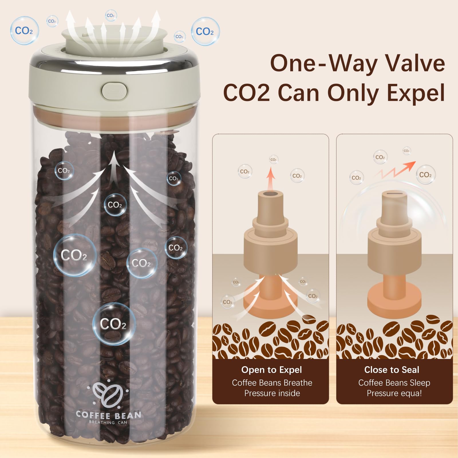 1700ML Airtight Coffee Canister with One-way CO2 Valve, Borosilicate Glass Coffee Bean Storage Jar with Date Tracker, Wide-Mouth Kitchen Storage Container for Sugar, Tea, Nuts
