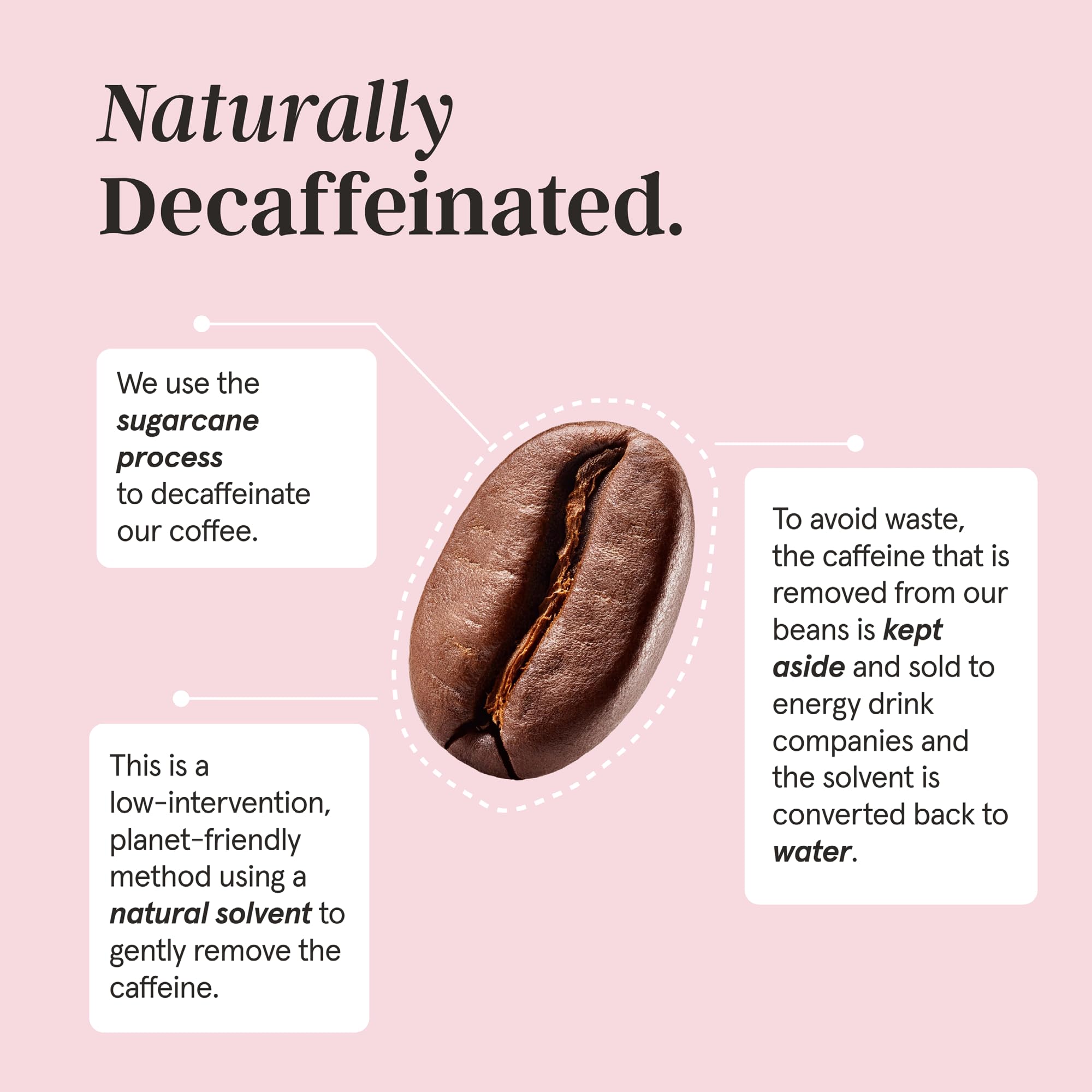 Grind House Blend Coffee Pods – Pack of 100 Biodegradable Capsules – 100% Arabica – Nespresso® Original Compatible – Home Compostable – Barista Quality and Specialty Grade – Medium Roast